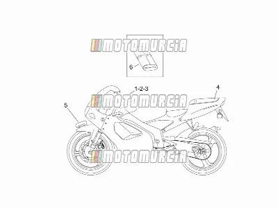 Tellerset
