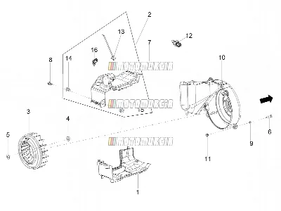 Couvercle et carénage du ventilateur