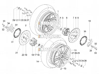 Roue avant