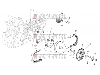 Motor » conjunto variador