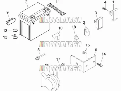 Fernbedienungsschalter – Batterie – Hupe