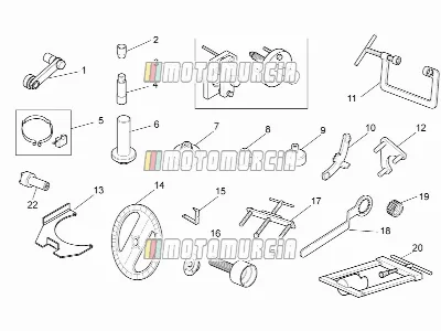 Outils spécifiques I