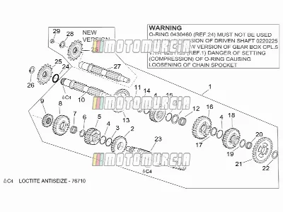 Gear Box