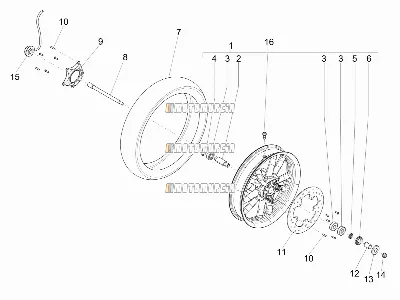 Roue avant