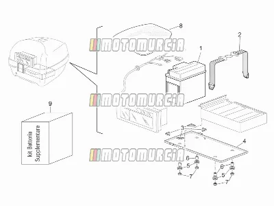 Kit de batterie supplémentaire