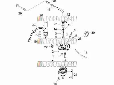 Composants du carburateur