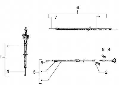 Getriebe, Hinterradbremse, Tachometer (km), Choke