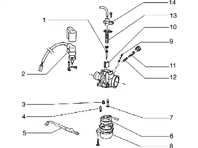 Carburateur