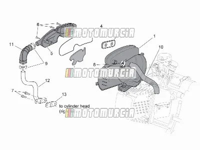 Motor » secundaire lucht