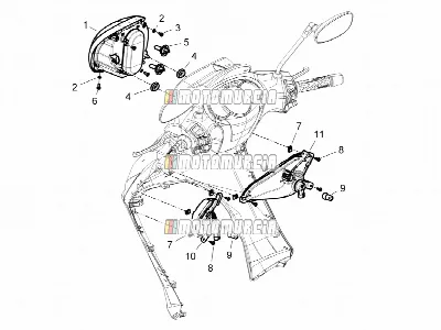 Phares avant - clignotants