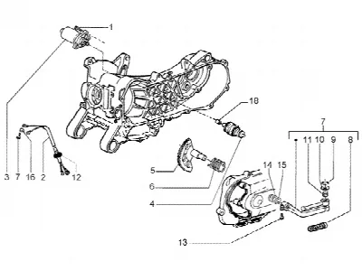 Startmotor - starthendel