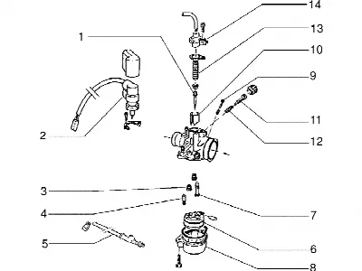 Carburateur