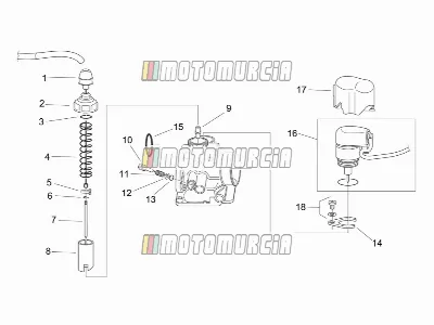 Carburateur I