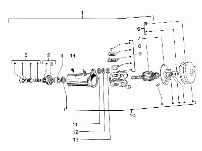 Motor de arranque