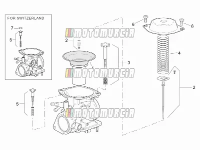 Carburateur I