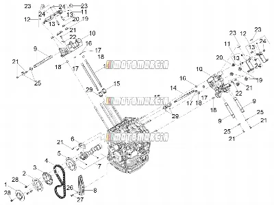 Timing System