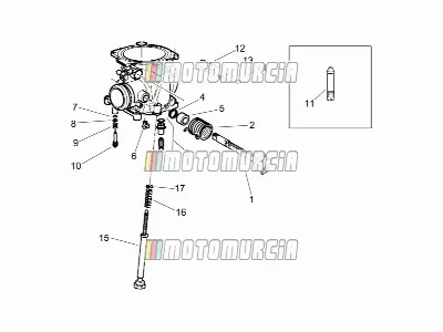Carburettor Iii