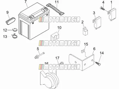 Fernbedienungsschalter – Batterie – Hupe