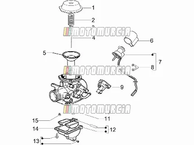 Composants du carburateur