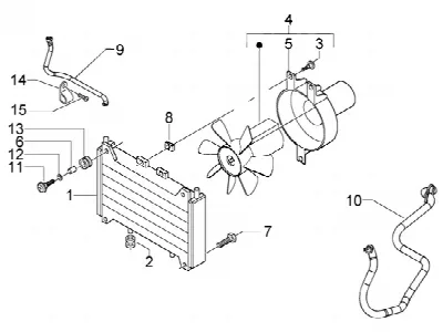 Elektrische ventilator