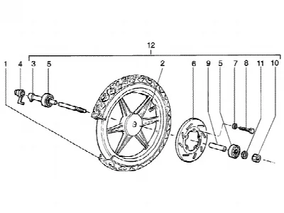 Roue avant
