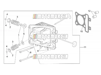 Motor » cabeçote - válvulas