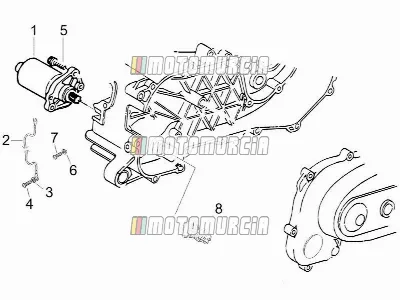 Stater - elektrische starter