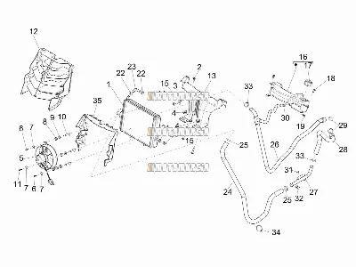 Circuit de refroidissement