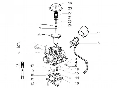 Carburateur