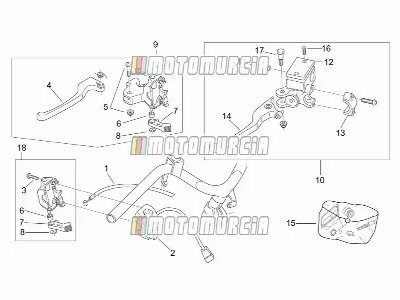 Cadre » commandes gauche