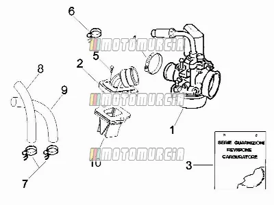 Carburatore, montaggio - tubo di unione