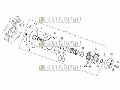 Motor » koppeling