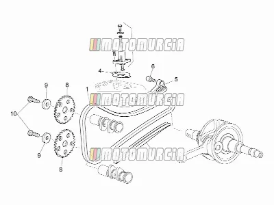 Motor » kettingspanner