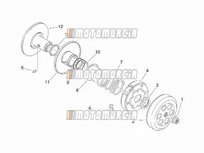 Motore» frizione