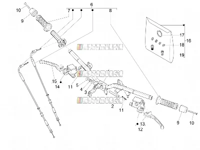 Guidon - maître cil.