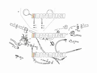 Handlebar - Controls