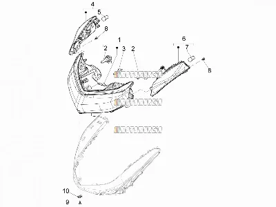 Phares avant - clignotants