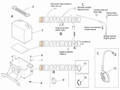 Zentrales elektrisches System