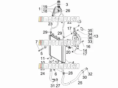 Circuit de refroidissement