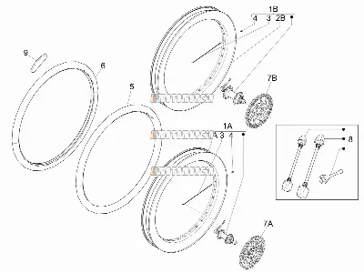 Roda dianteira