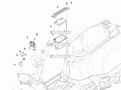 Fernbedienungsschalter – Batterie – Hupe