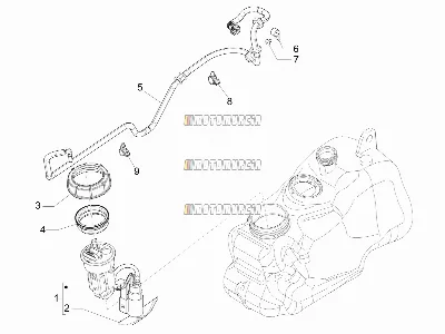 System zasilania