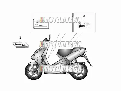 Set di piatti e manuale