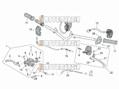 Cadre » commandes