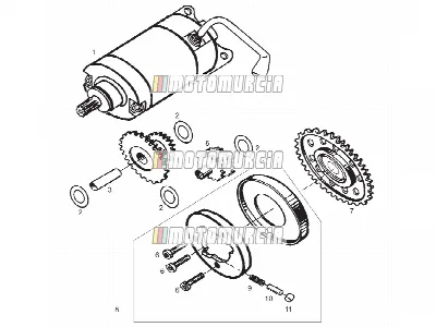 Motorino di avviamento