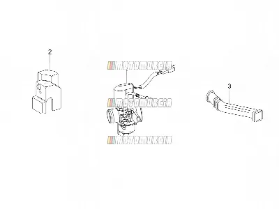 Moteur » carburateur