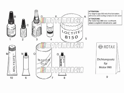 Sealing And Lubricating Agents