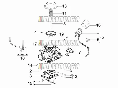 Composants du carburateur