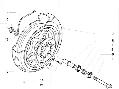 Roue avant