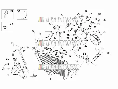 Circuit de refroidissement